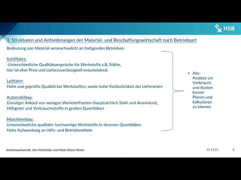 BWL WS2021/22 - Material und Beschaffungswirtschaft