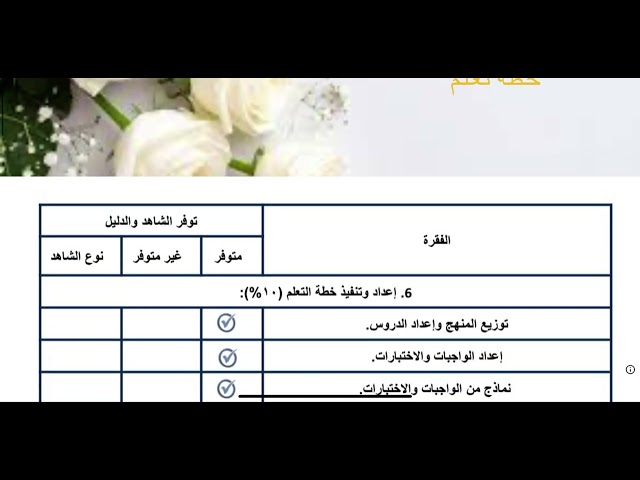 ملف شواهد الأداء الوظيفي للمعلمين و المعلمات