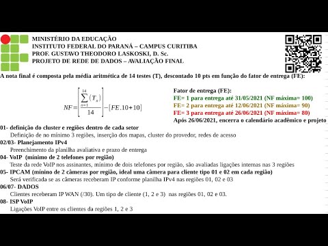 IFPR Labtelecom: Projeto final 2020 - aula 20 - Avaliação final - procedimentos e orientações