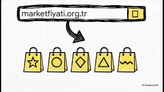 Smart Shopping Guide Explained
