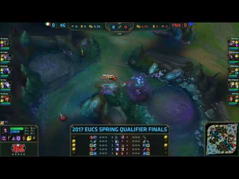 Fnatic Academy jungle start strategy