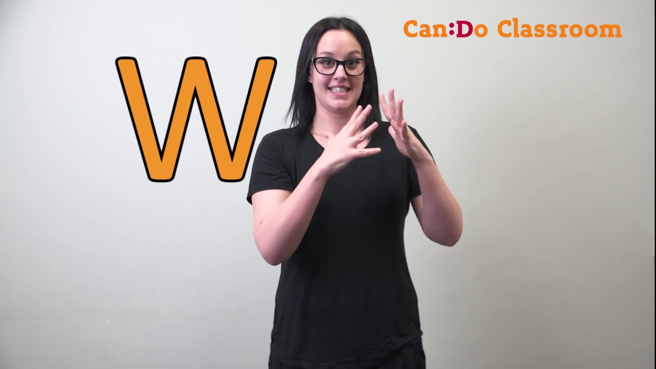 Fingerspelling A-Z Auslan