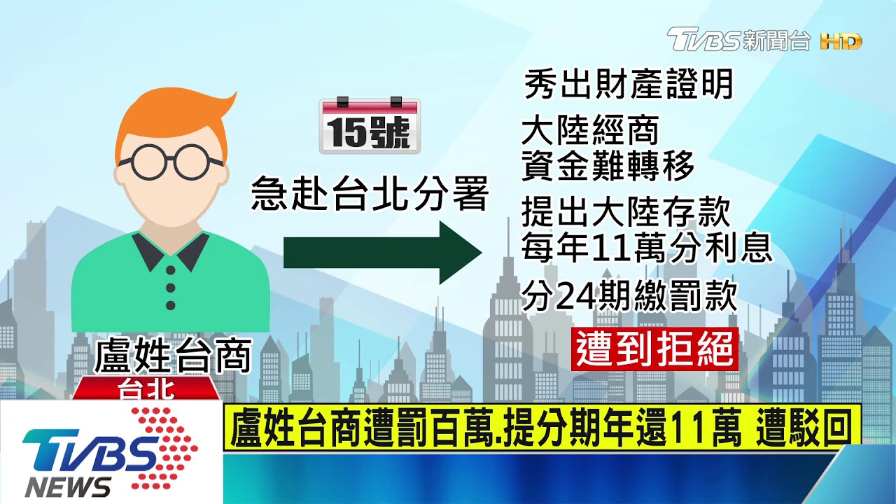 盧姓台商被罰百萬、提分期年還11萬 遭駁回