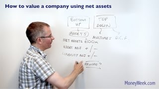 How to value a company using net assets - MoneyWeek Investment Tutorials