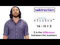 Addition and Subtraction of Small Numbers