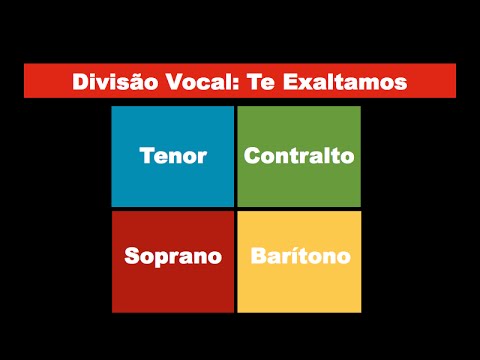 Harmonia Vocal 03 - Te Exaltamos (parte1/2) - Tutorial