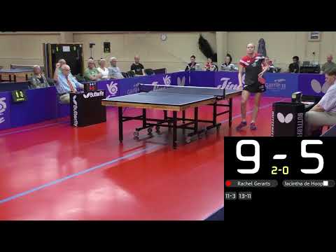 VTV/Jinbu Europe - TT Lybrae Heerlen 2019-04-20