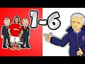 ⚪1-6! Spurs crush Man United!⚪(+Cavani and Sancho transfer update! Parody Goals Highlights)