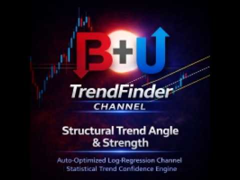 Video B2U Trend Finder Channel