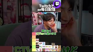 - お菓子Tier表を作ってみた結果・・・