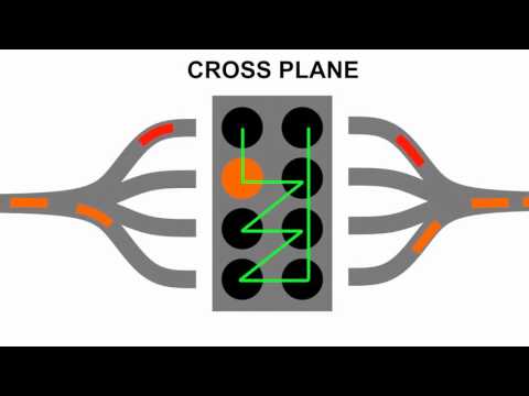 1st YouTube video about how many crankshafts in a v8