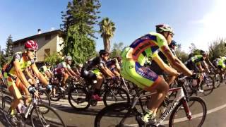 GFNY ARGENTINA SAN LUIS