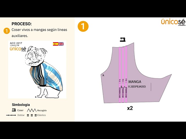 Vídeo relacionado con CYPBRANDS Camiseta para Perro - Talla XXS- Valencia,Ropa para Mascotas, Fútbol, Producto Oficial