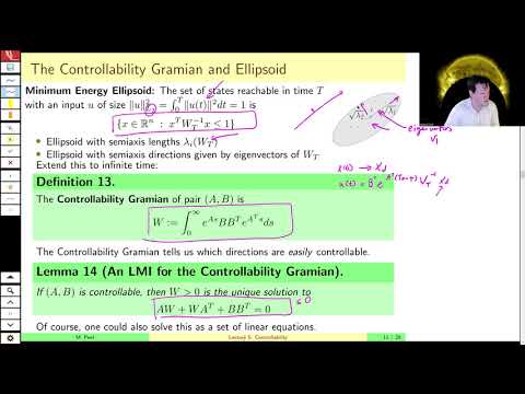 MAE509 (LMIs in Control): Lecture 5, part B - The Controllability Ellipsoid and Stabilization LMI