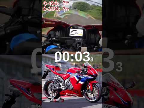 Honda CBR600RR – 0 to 200 km/h Acceleration Test (HQ Sound)