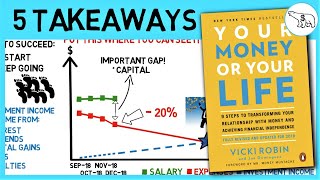 YOUR MONEY OR YOUR LIFE SUMMARY (BY VICKI ROBIN)