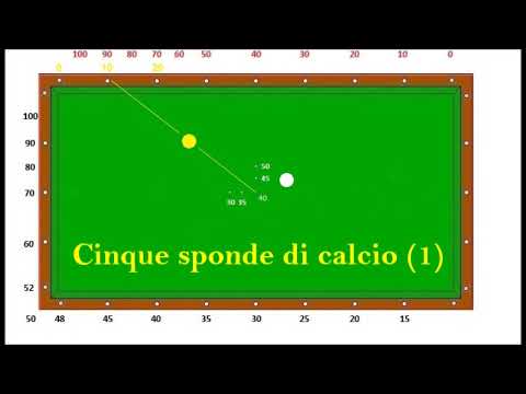 Biliardo specialità Stecca 5/9 Birilli - Cinque sponde di calcio (1)