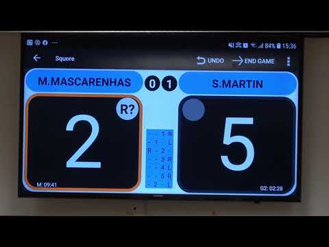 Squash 57 - Racketball -  Madeira International Tournament - 2020