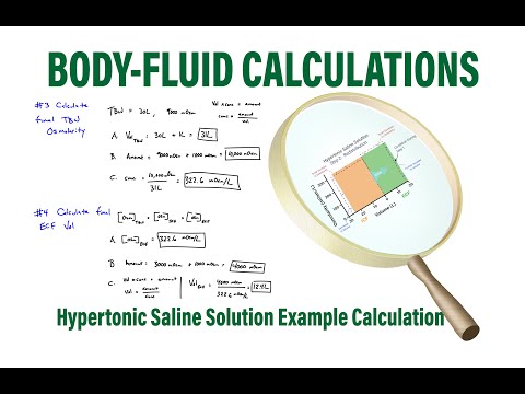 Body-Fluid Calculations:  How to perform fluid-therapy calculations with complete example