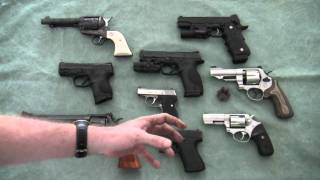 Choosing A Handgun For Home Defense