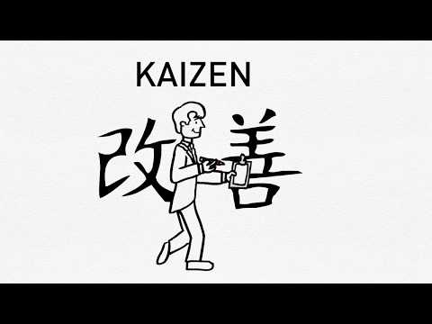 Introduction to Four Principles - The Lean Management Experts