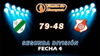 Download lagu #Second - Matchday #4: Altense 79 - 48 La Falda mp3 Download lagu #Second - Matchday #4: Altense 79 - 48 La Falda mp3