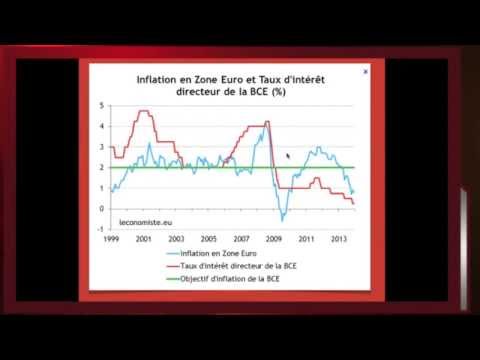pourquoi la croissance est elle instable