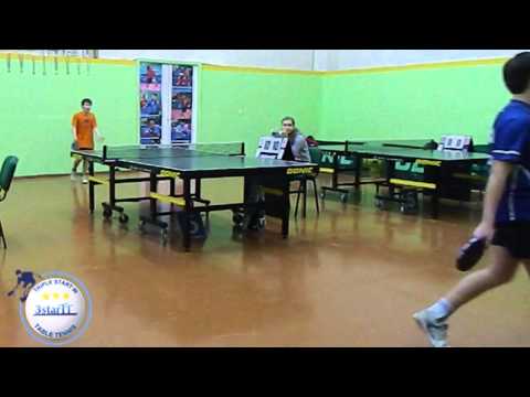 Лимонов-Олеськевич топ 16