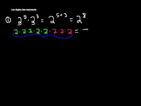 Image de prévisualisation YouTube