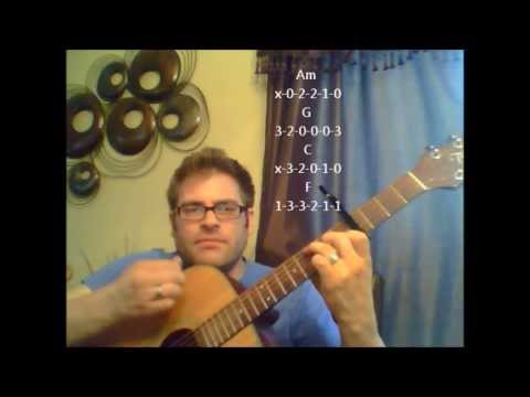 How to play Kesha - Die Young on guitar (Made Easy)