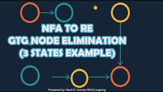 NFA to RE: GTG Node Elimination (3 States Example)