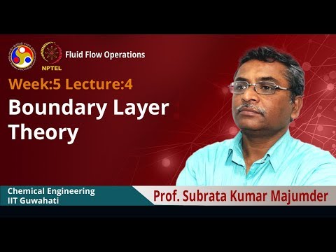 Fluid Flow Operations Introduction Video