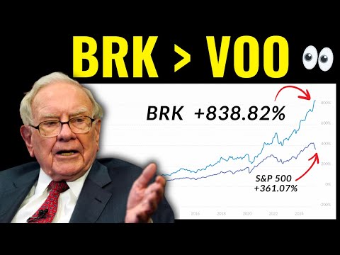 Berkshire Hathaway keeps beating the Stock Market (and will continue)