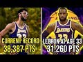 Just How Close Is Lebron To BREAKING The All-Time Scoring Record?