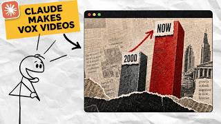 I Made a Vox-Style Explainer Video Without After Effects