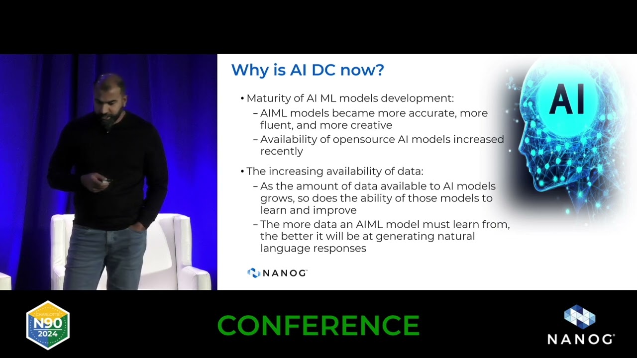 AI Data Center Networks