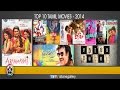 Top 10 Best Tamil Movies Of 2014