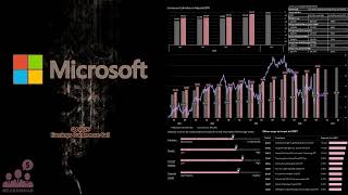 $MSFT Microsoft Q4 2026 Earnings Conference Call