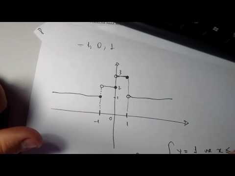 Guidorizzi vol 1 exercício 6 sessão 3.2