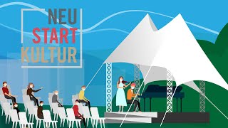 NEUSTART KULTUR-Förderungen der Initiative Musik