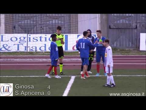 GINOSA-S.APRICENA 4-0 www.asginosa.it 22.12.2019