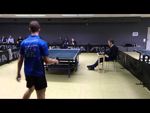 150304 Juniordivision, Christian Ryding - Andreas Fehrn