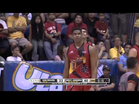 Ronald Roberts facial dunk on Mike Dunigan NASTY!