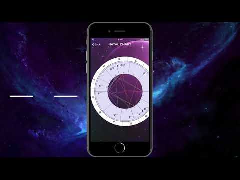 V Astro daily horoscope Video