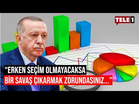 Fikri Sağlar iktidarın senaryolarını deşifre etti!