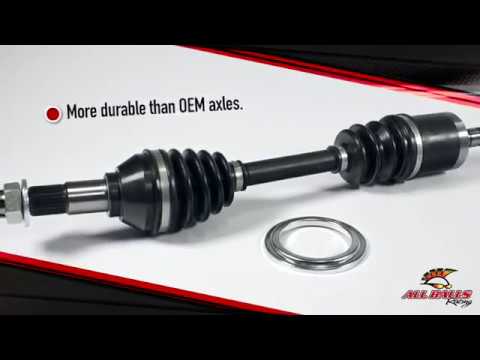 Product Video