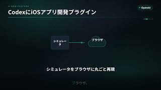 今日のAIニュース｜Siemensが数億行をAI移行・CodexがiOS開発に対応