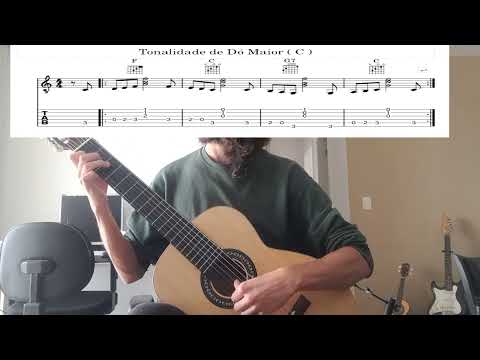 Como estudar escalas para tocar os hinos do Santo Daime -  Parte 1