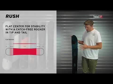 Head Snowboards Rush Snowboard 2020-21 Product Video