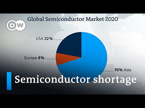 芯片短缺拖累全球經濟｜DW新聞 (Microchip shortage is slowing down the global economy | DW News)